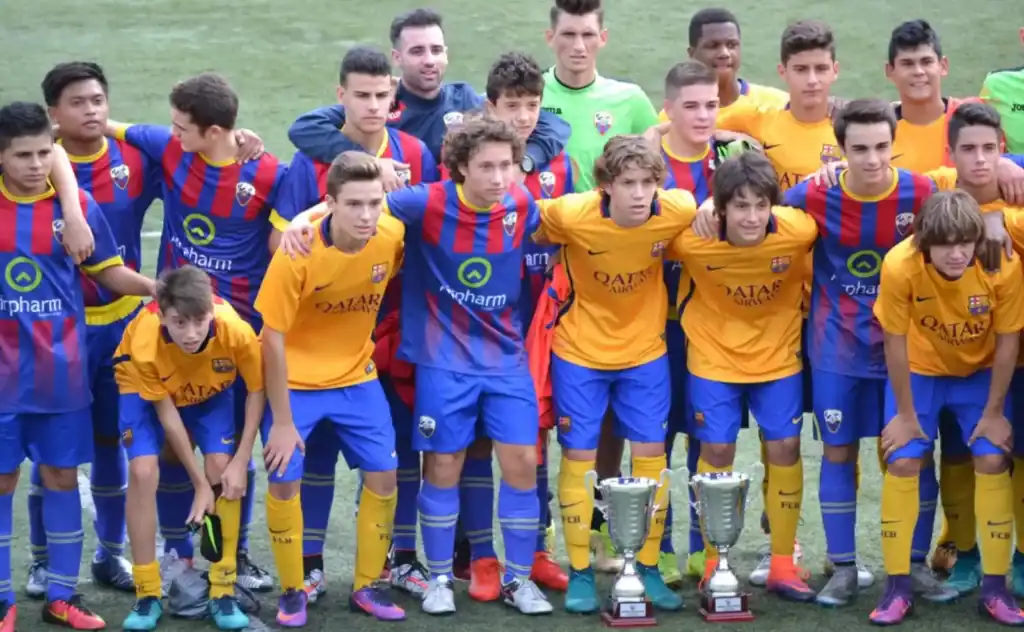 FIFA Training Compensation